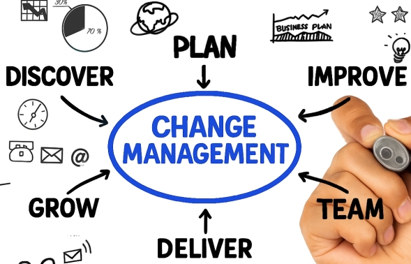 Let's Talk About Change Management – And Why It Matters