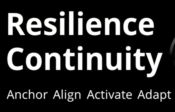 May Resilience Monthly: Activate — From Prepared to Responding