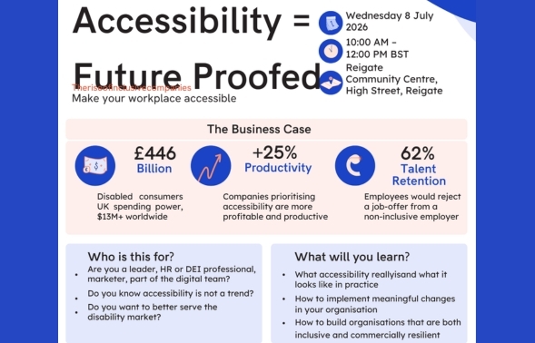 Accessibility = Future Proofed